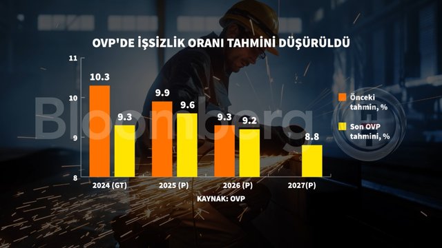 Hazırlık Listesi: Başarılı Bir Etkinlik İçin Adımlar
