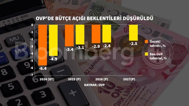 Hazırlık Listesi: Başarılı Bir Etkinlik İçin Adımlar