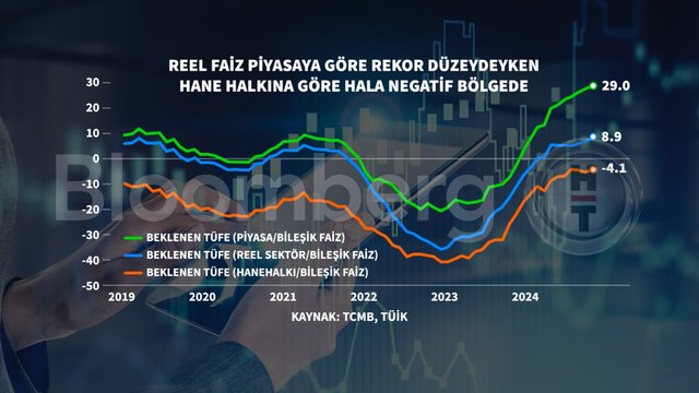 Proje Yönetiminde Başarı İçin Önemli Noktalar