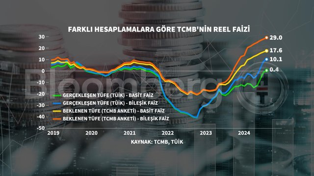 Proje Yönetiminde Başarı İçin Önemli Noktalar