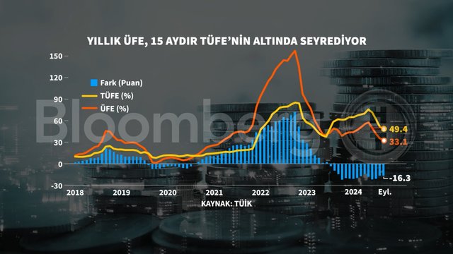 Proje Yönetiminde Başarı İçin Önemli Noktalar