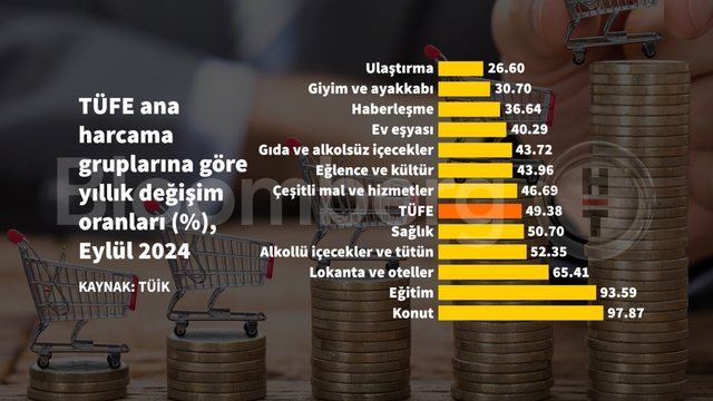 Proje Yönetiminde Başarı İçin Önemli Noktalar