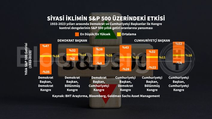 Salıncak Eyaletler Neden Önemli?