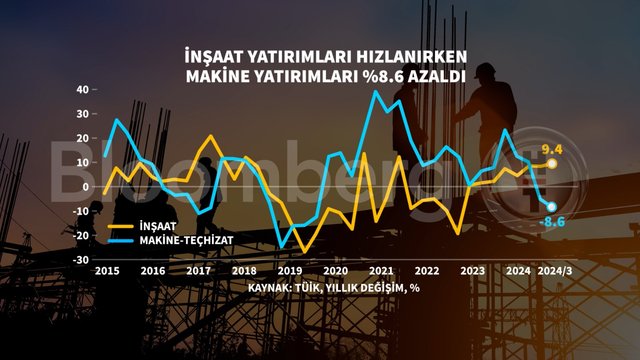 Özgün İçeriği Geliştirmek