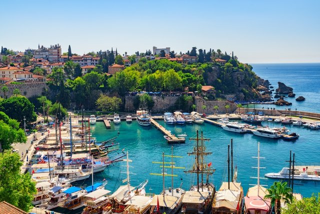 Türkiye'deki Şehirlerin Yüzdelik Oranları