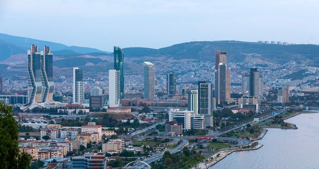 Türkiye'deki Şehirlerin Yüzdelik Oranları