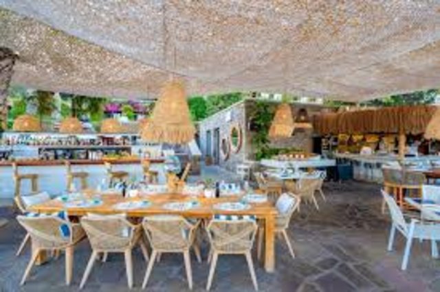 Türkiye'deki En İyi Restoranlar ve Mekanlar