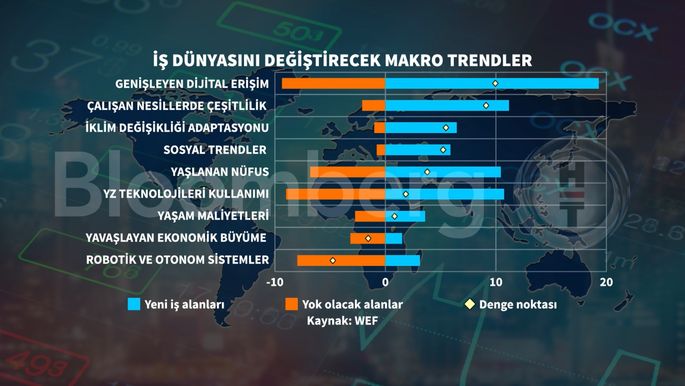 Daron Acemoğlu'nun Refah Paylaşımı ve Yapay Zeka Üzerine Düşünceleri
