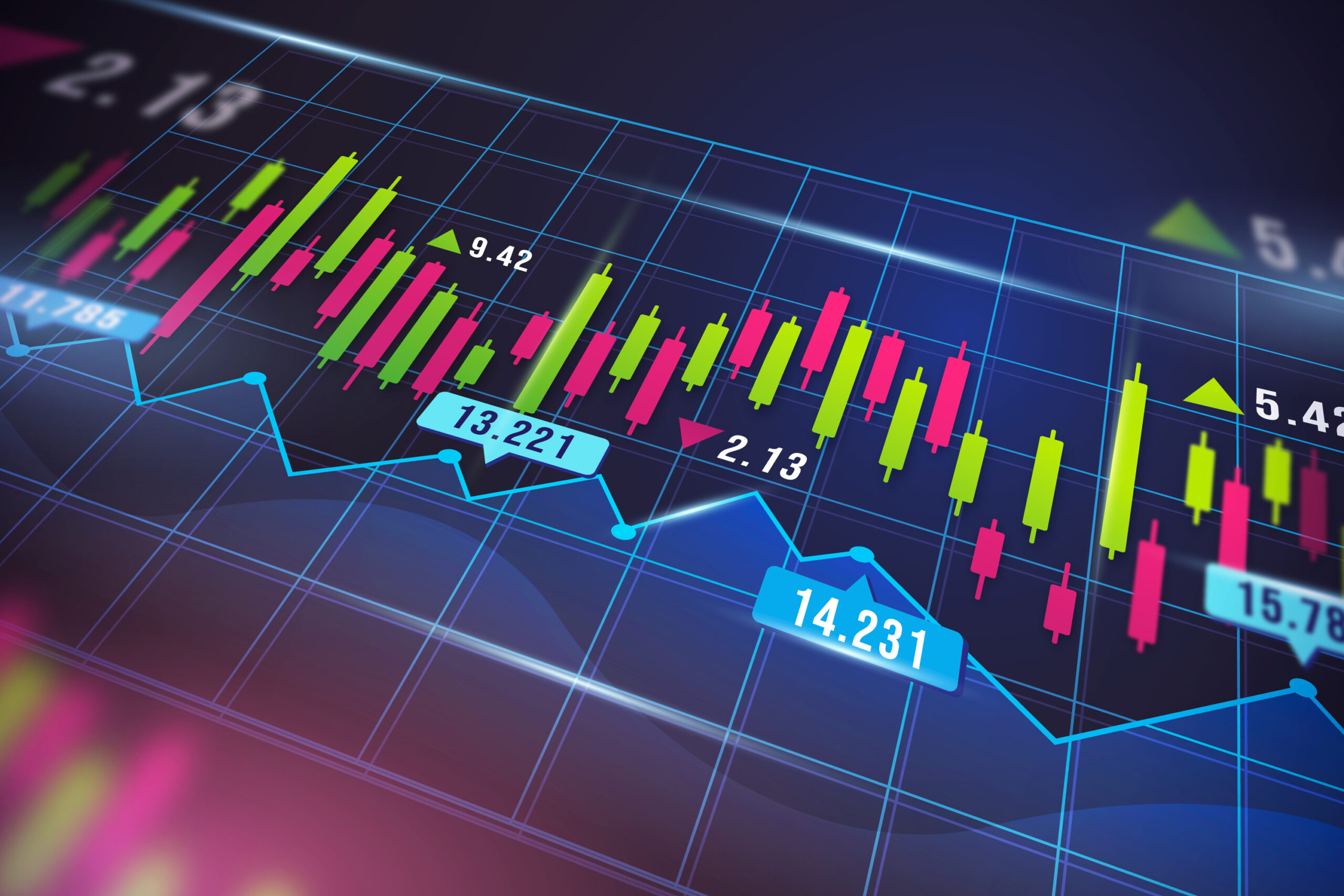 Hisse Derinlik Analizi Nedir? Nasıl Yapılır?