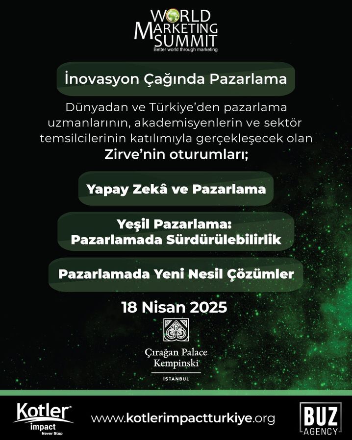 World Marketing Summit 2025 Programı