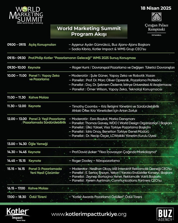 World Marketing Summit 2025 Programı
